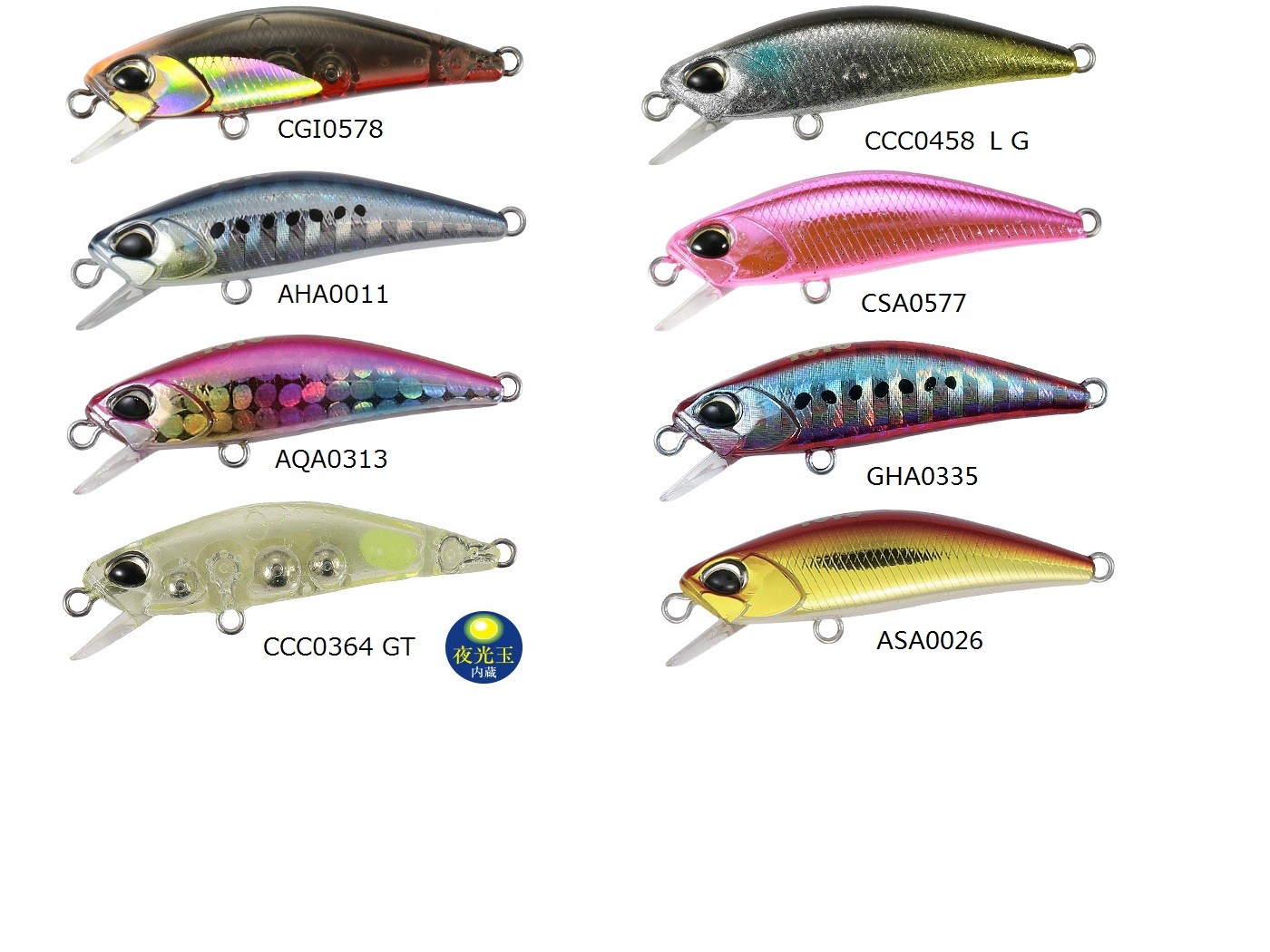 DUO Tetraworks TOTO 42S