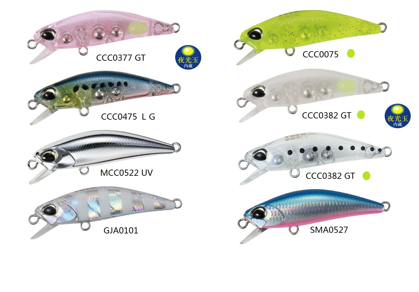 DUO Tetraworks TOTO 42S