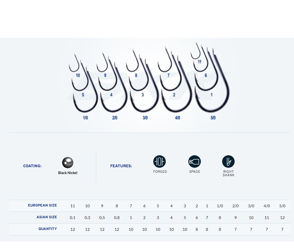 Αγκιστρι BKK Chinu Shark